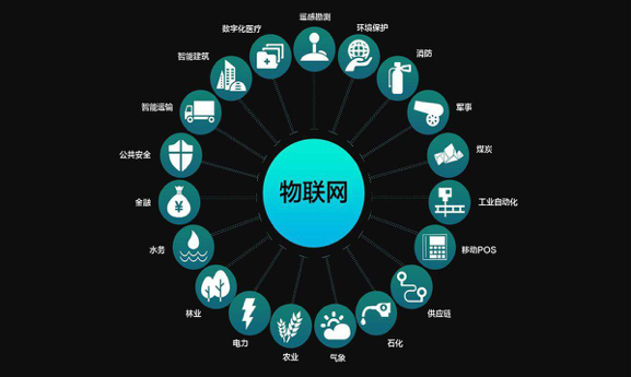 物聯(lián)網(wǎng)技術(shù)漸趨成熟，這款4GDTU更值得推薦！